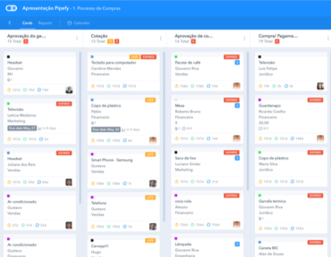 Pipefy
