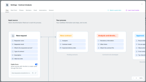 Business Contract Analysis | Pipefy