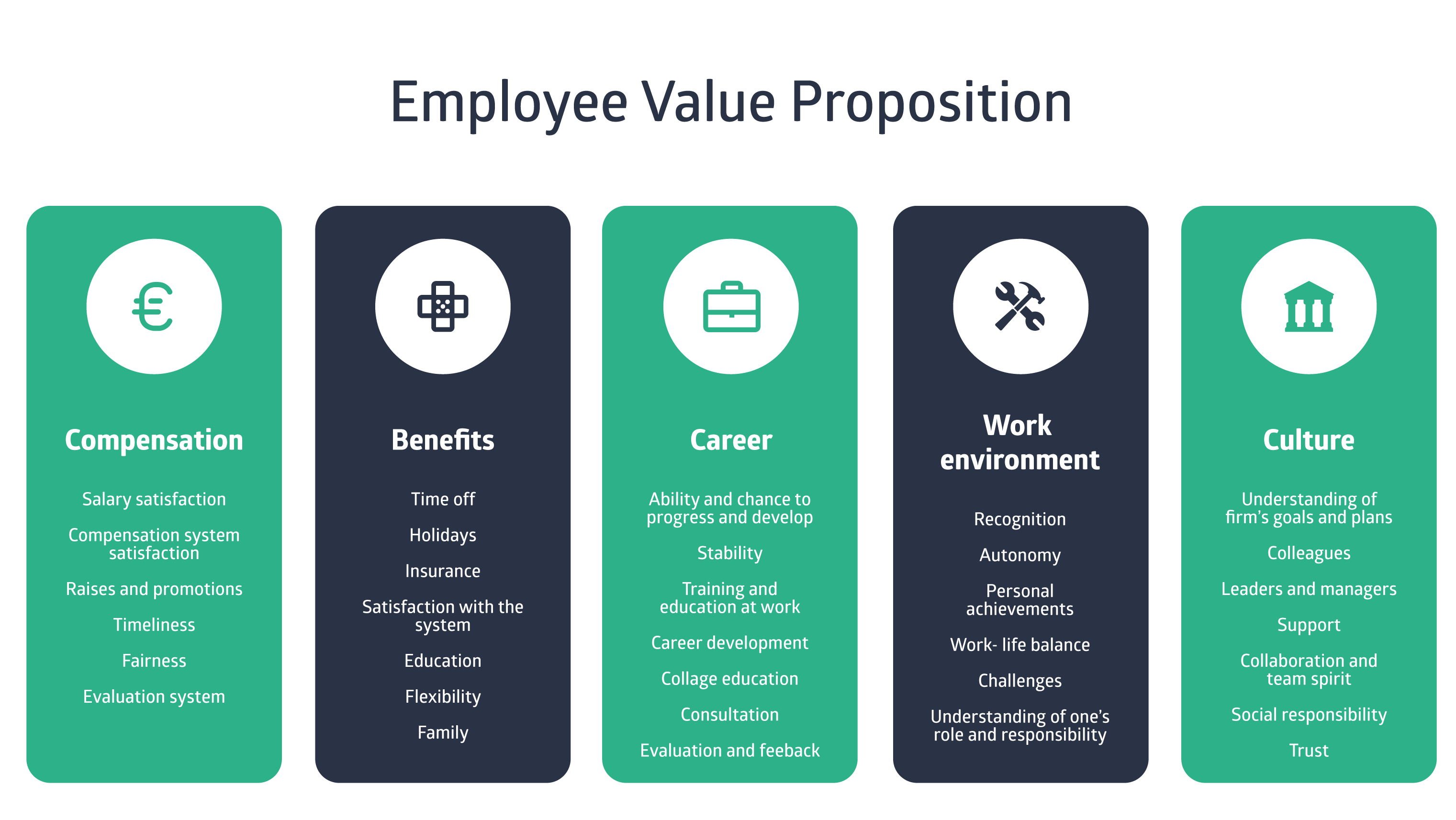 build-a-recruitment-process-aligned-with-your-culture-pipefy