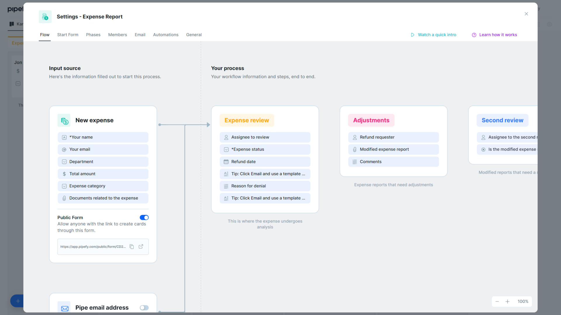 Expense Report | Pipefy