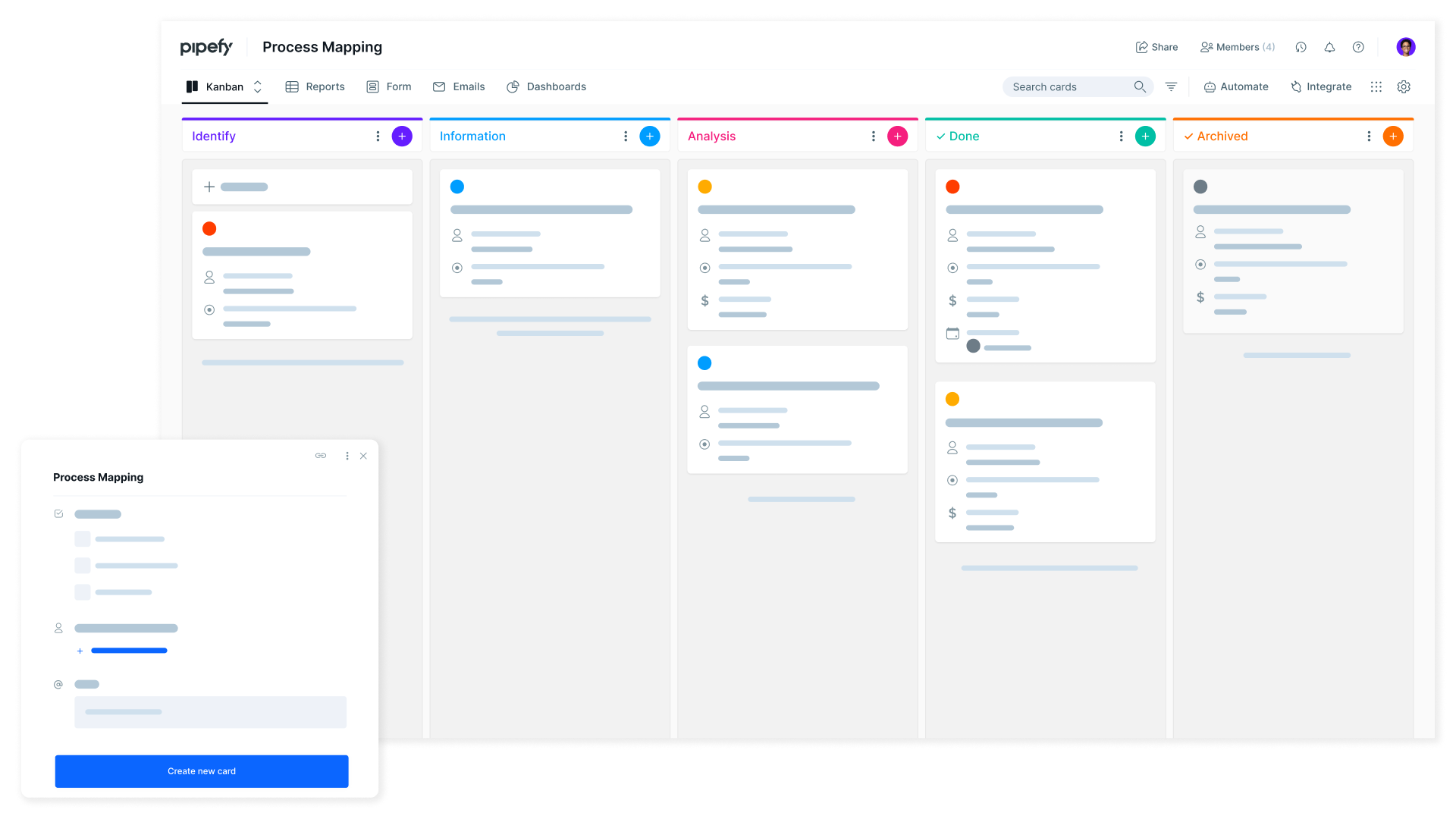 Process Mapping Examples Templates And How To Get Started Pipefy