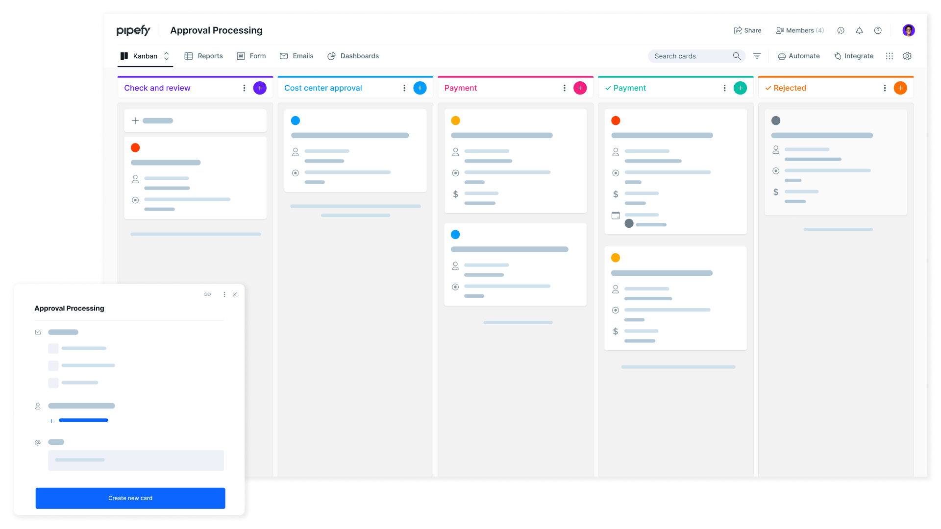 Procurement Approval Process Template (Free) Pipefy