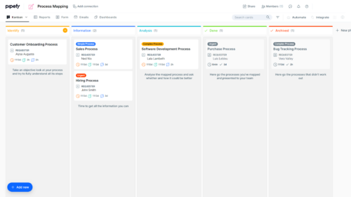 Business Process Mapping Template (Free) | Pipefy