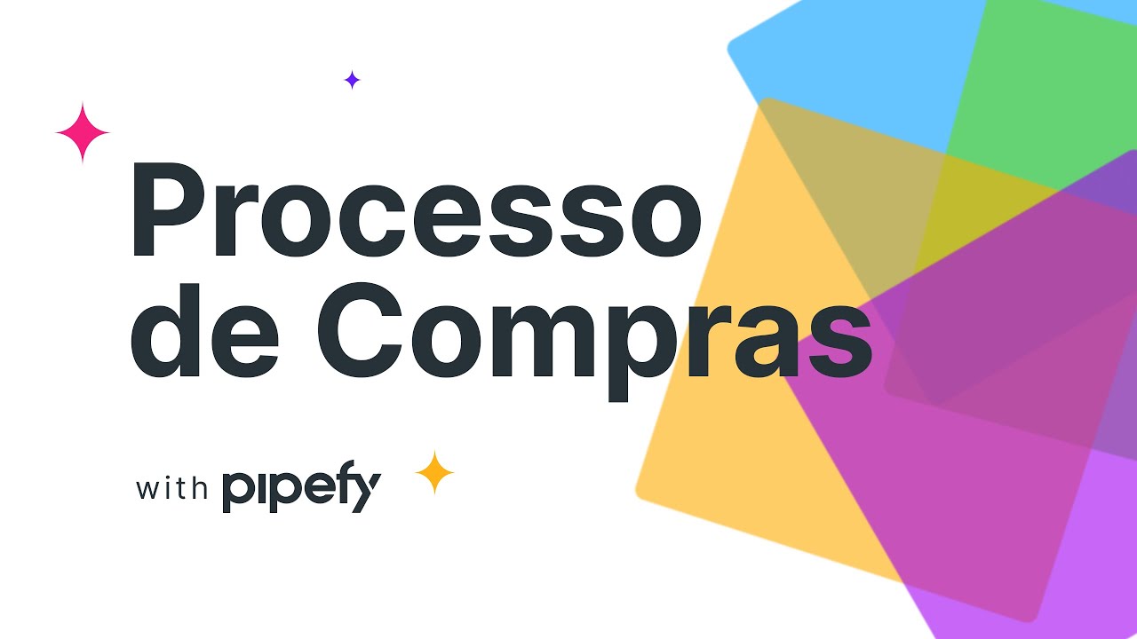 Modelo De Pedido E Requisição De Compras Grátis Pipefy 6503