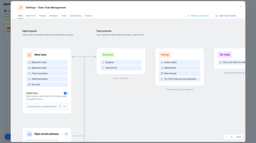 Task Management Template (Free) | Pipefy