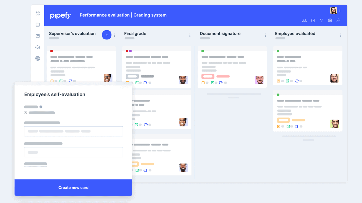 Performance evaluation template