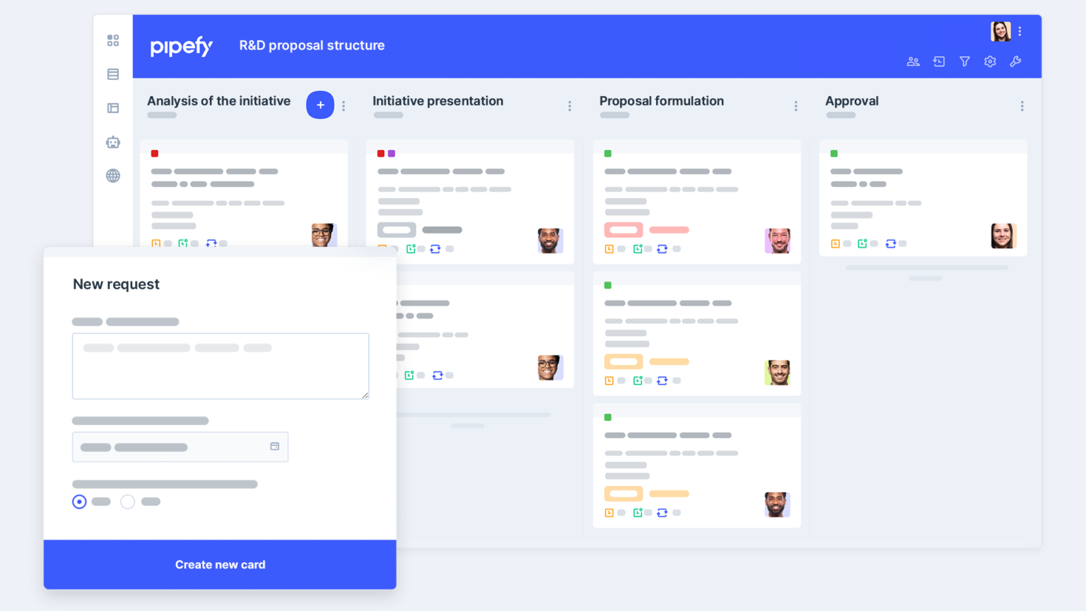 R&D proposal structure template