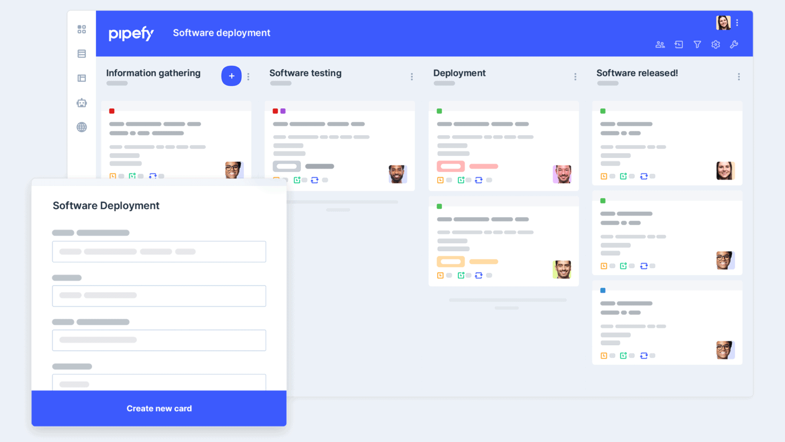 Software deployment template