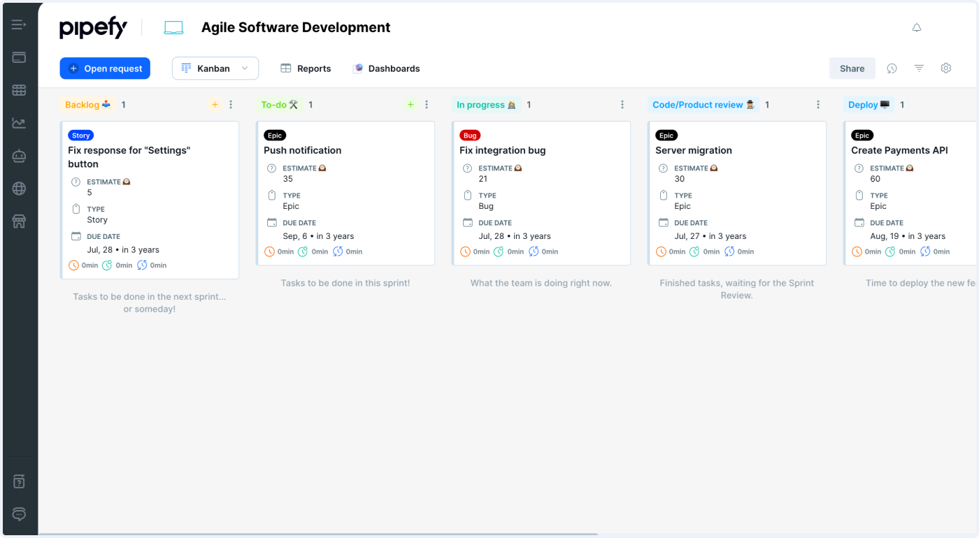 Agile Software Development Template Free Pipefy Agile Software Development Template Free Pipefy