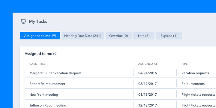 Pipefy
