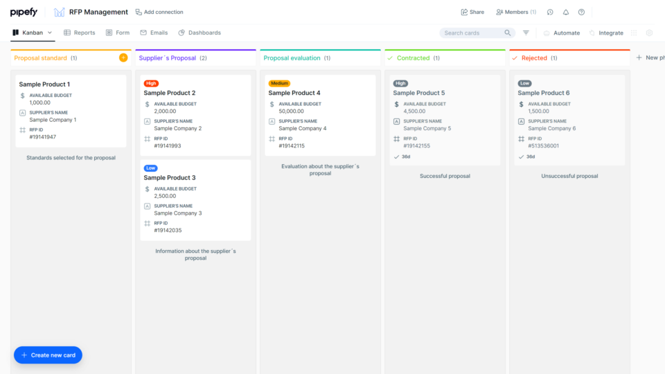 Request for Proposal (RFP) Tracker Template (Free) | Pipefy