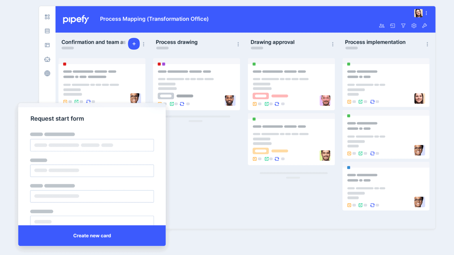 Process mapping transformation template