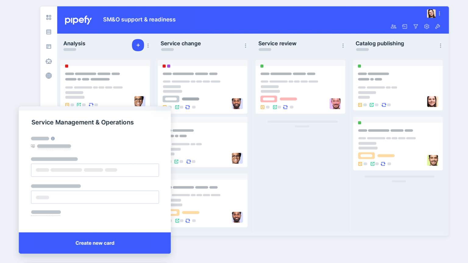 SM&O Support and Readiness template