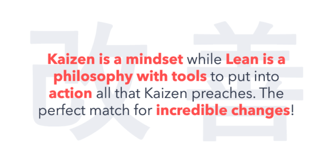 Kaizen Lean Quote