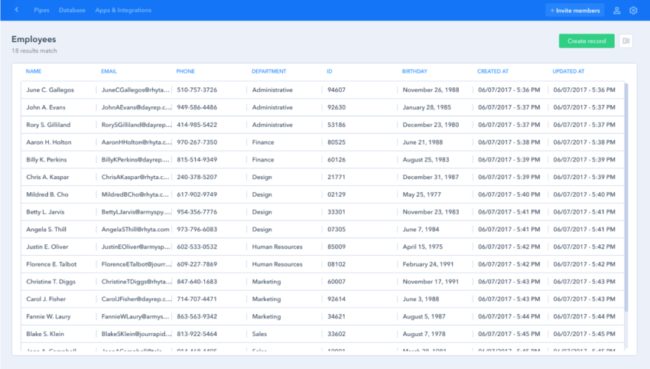 Pipefy