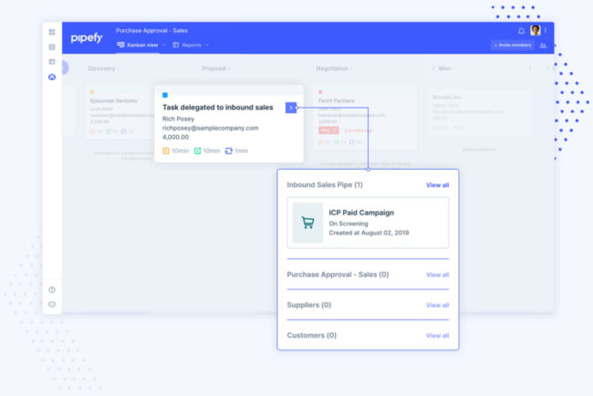 Conecte processo no Pipefy