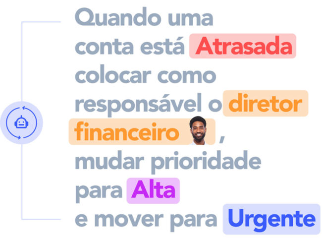 Pipefy