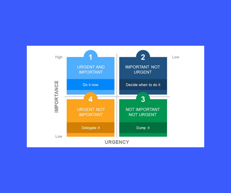 Quadrant