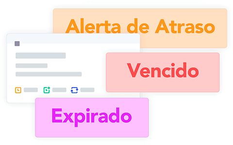 De alertas de atraso a status de expirado.