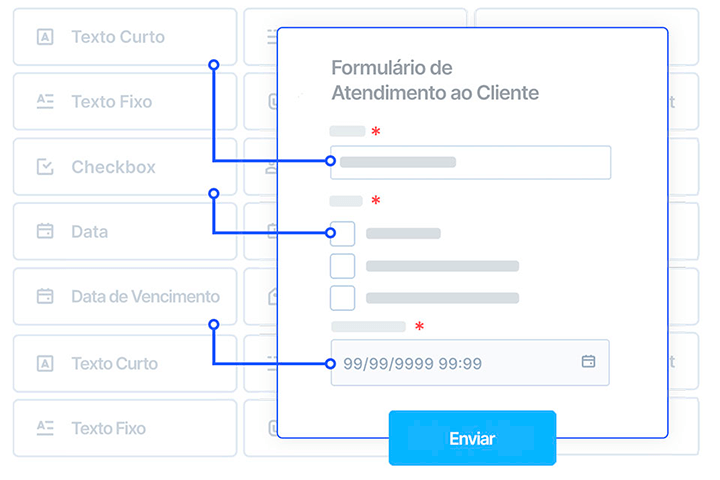 Formulário de atendimento ao cliente