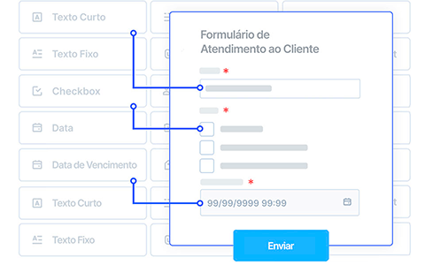 Formulário de atendimento ao cliente.