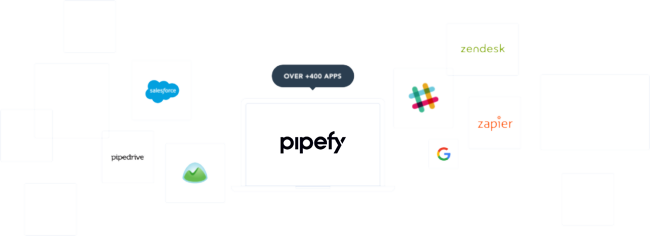Pipefy
