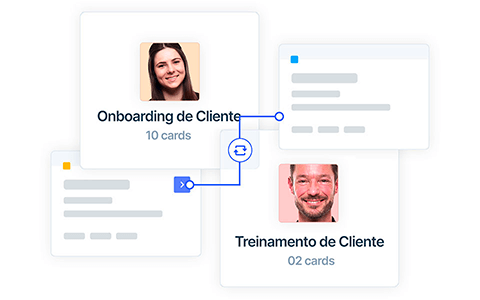 Onboarding e treinamento de cliente.