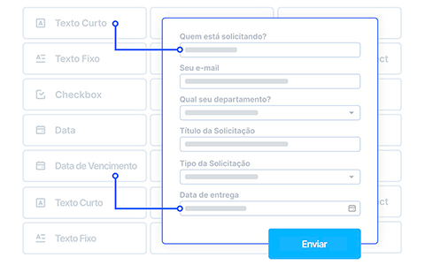 Exemplo de abertura de solicitação de marketing.
