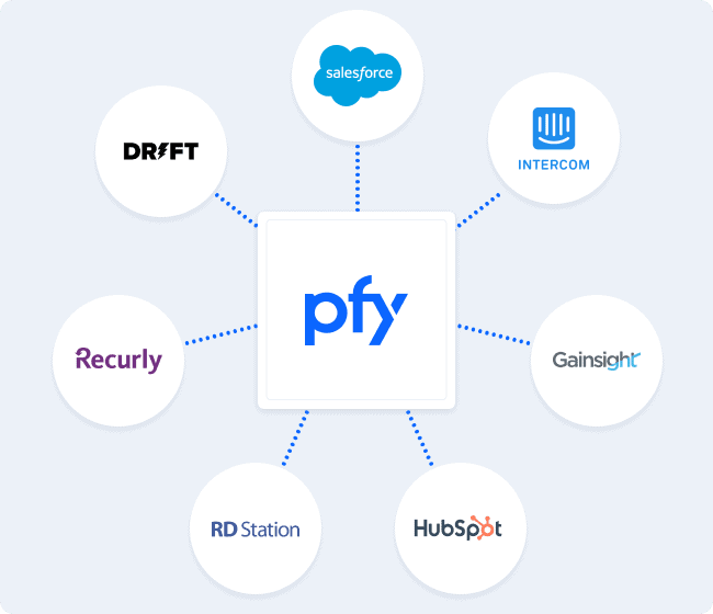 Pipefy