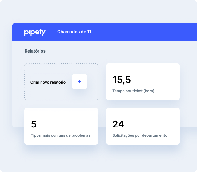 Diferentes tipos de relatórios que se pode construir usando o Pipefy.