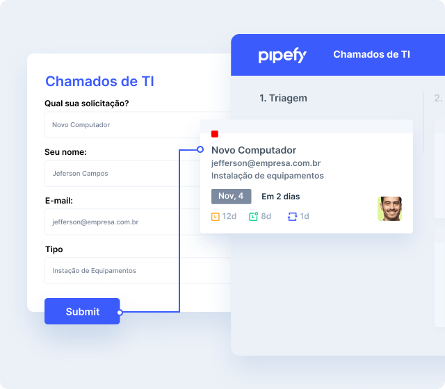 Pipefy