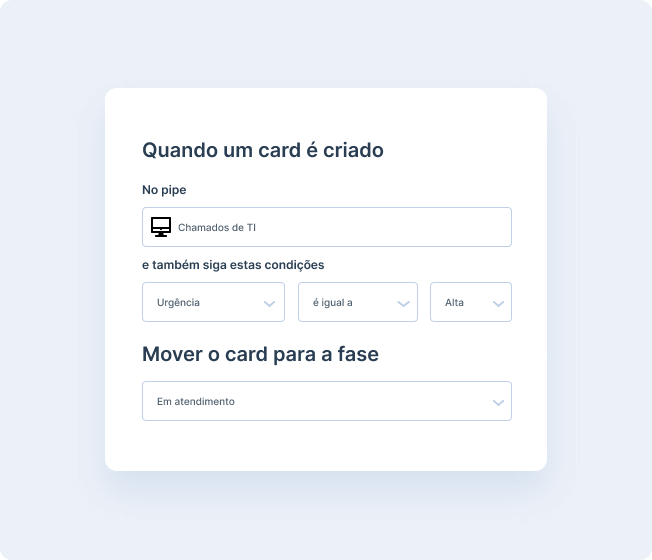 Exemplo de priorização e escalonamento automático.