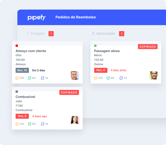 Pipefy