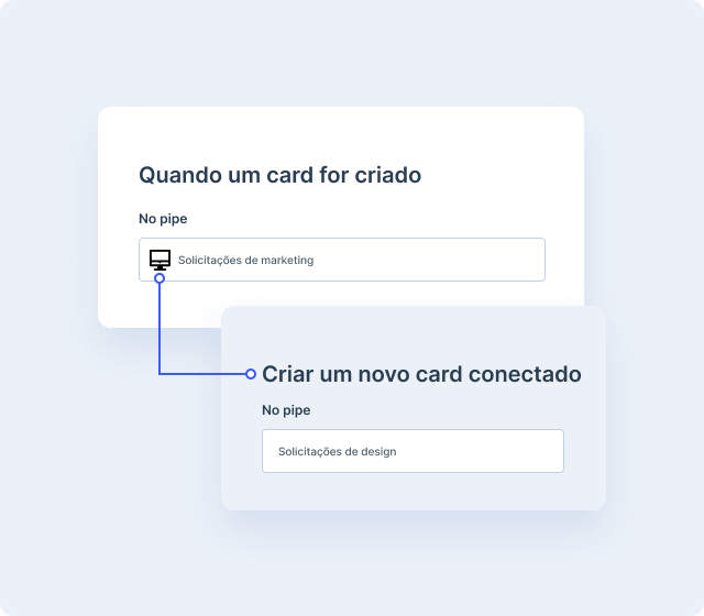 Pipefy