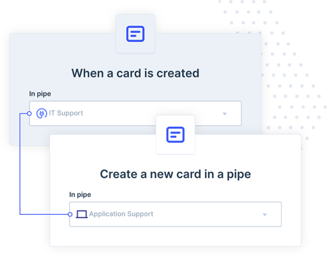 Tutorial about how create a new card in a pipe.
