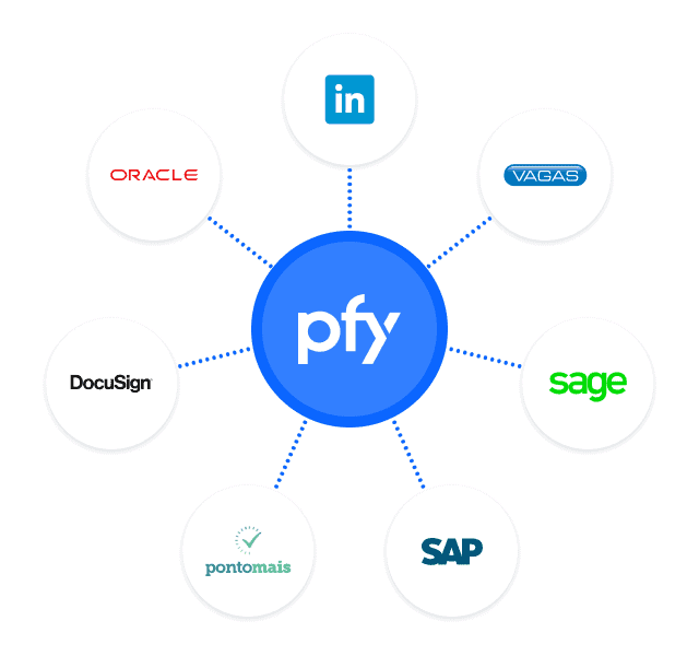Pipefy