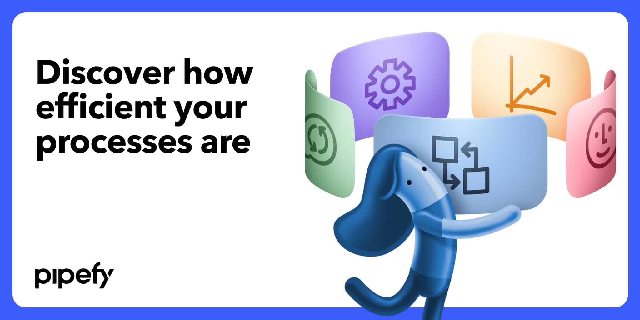 Business Process Assessment | Pipefy