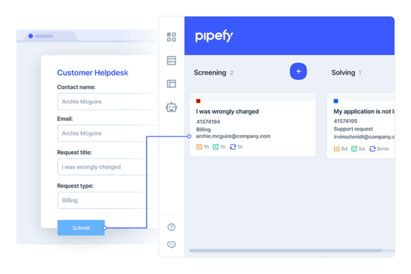 Conheça o Pipefy e sua História | Pipefy