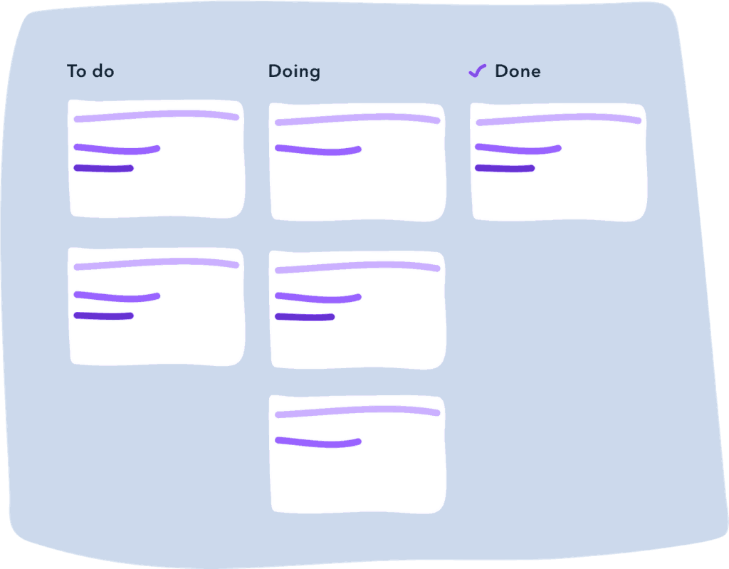 An example of Kanban board