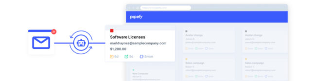 Pipefy