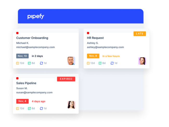 Pipefy