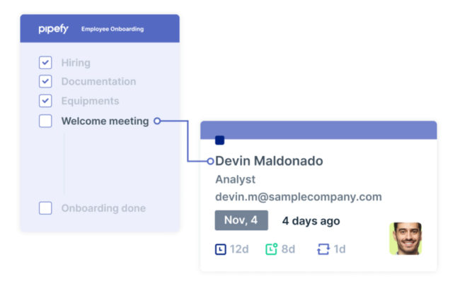 checklists for improving your new employee onboarding process