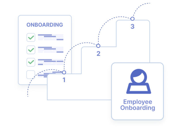 Designing your employee onboarding process