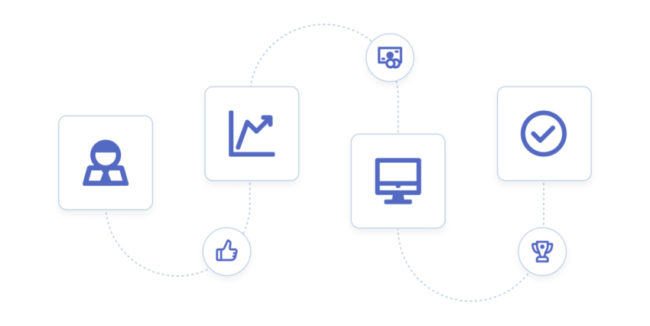 Employee onboarding setup