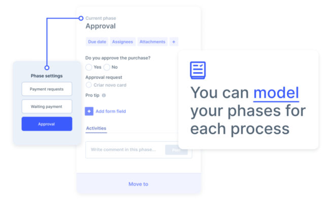 business process modeling is a key part of BPM