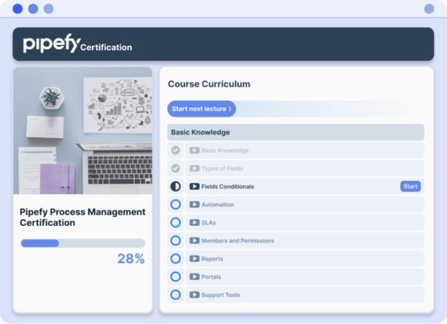 Curso online do programa de certificações do Pipefy, o Pipefy University
