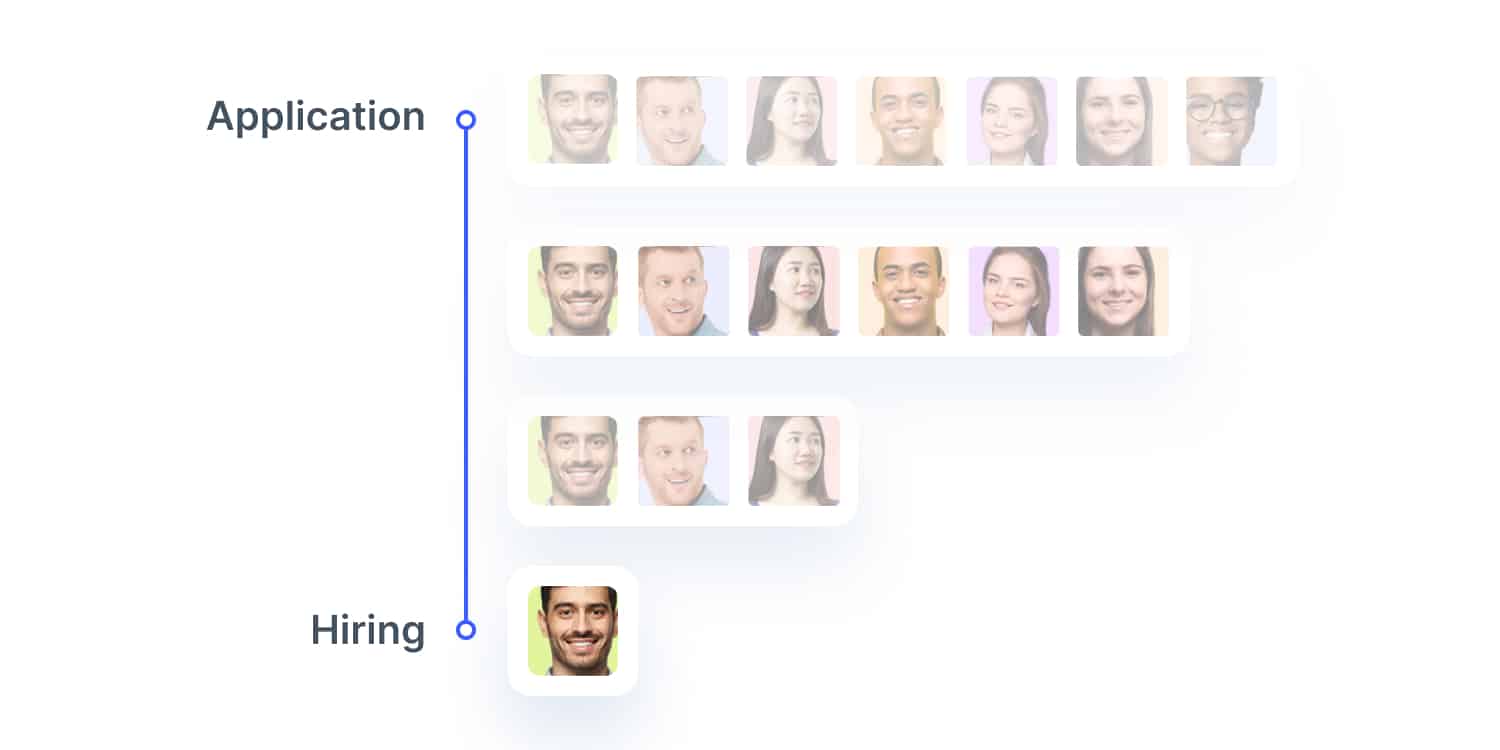 Pipefy