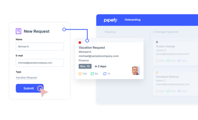 request process