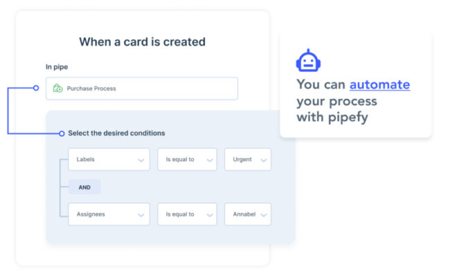Adding consistency and automation to the PO process