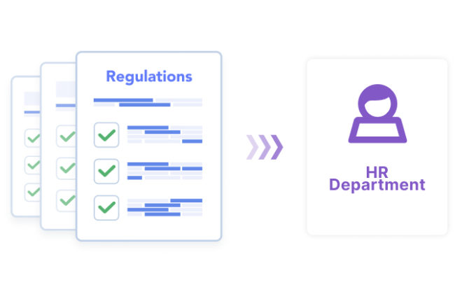 Compliance por ato normativo